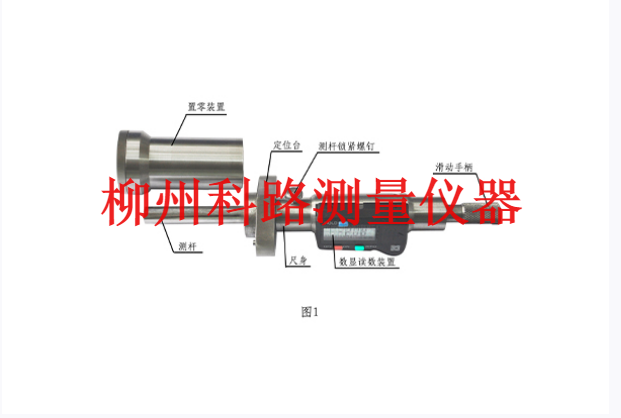 廣西動車組速度傳感器感應頭安裝間隙測量尺