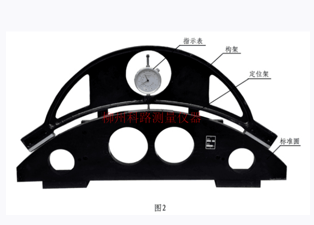 GF922-D型動車組輪徑測量儀